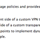 Image for article titled One Big List of the New Privacy and Security Features in iOS 9